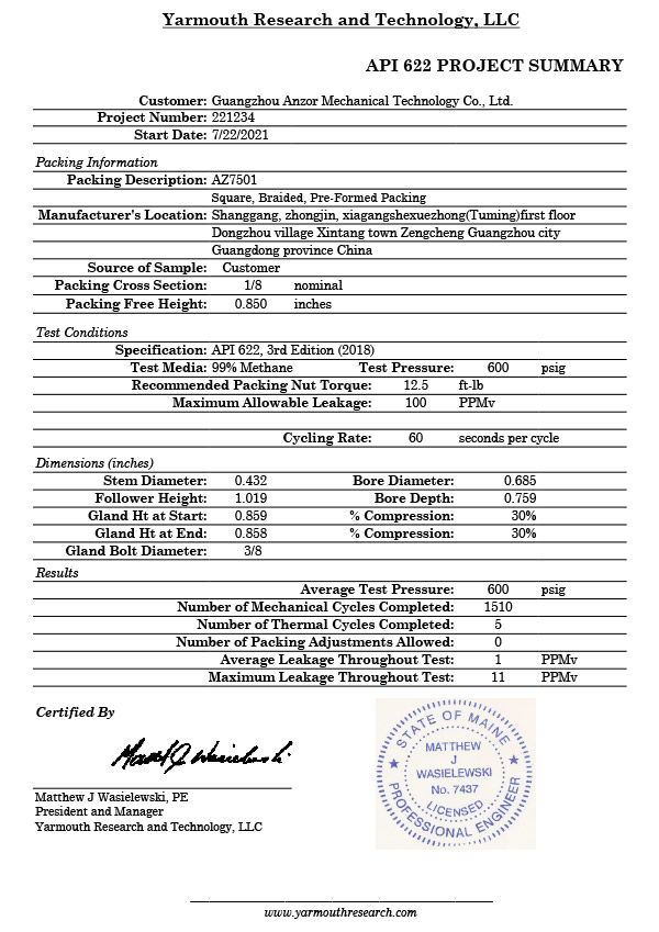 API 622 Fugitive Emission Test Report - Guangzhou Anzor - AZ7501